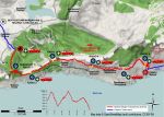 ����� ��������� ����� Prime Yalta Rally 2012