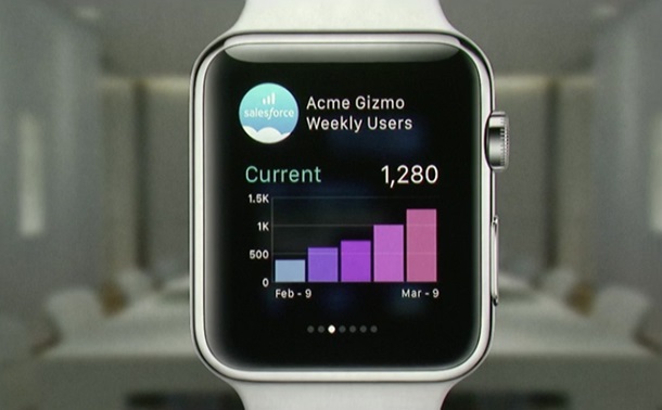 Apple Watch