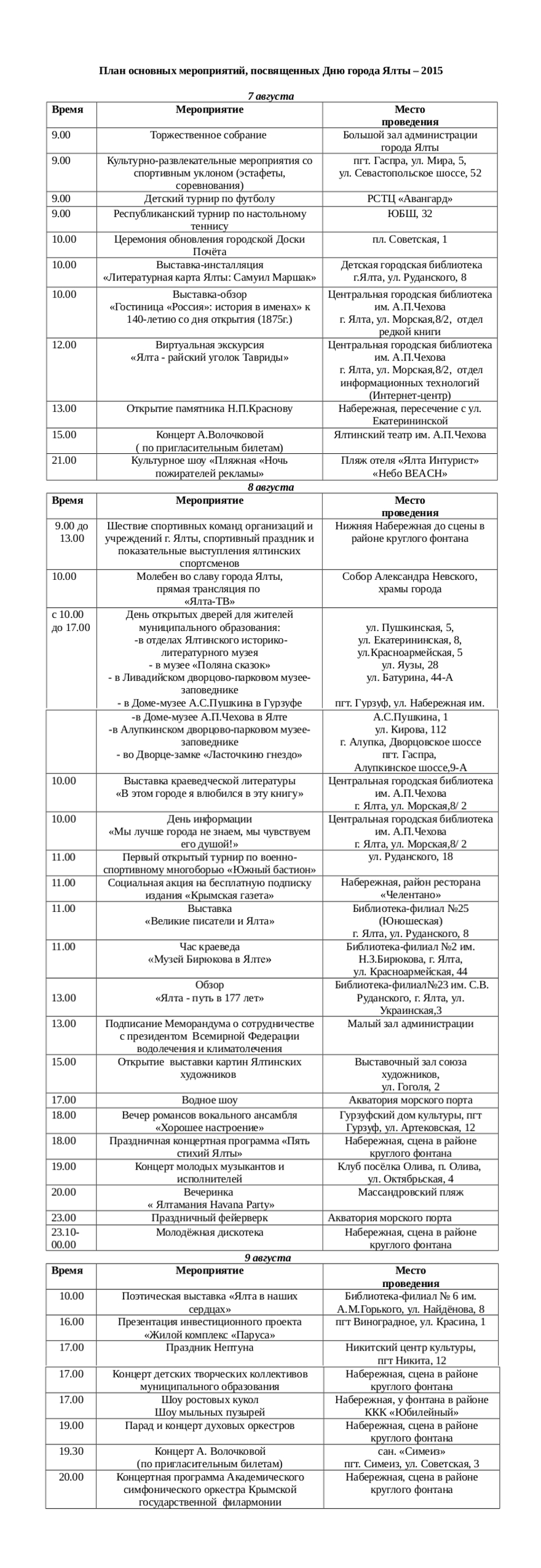 http//www.imageup.ru/img298/2191764/plan.jpg